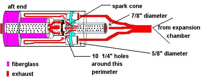cut up stock exhaust - SnoWest Snowmobile Forum
